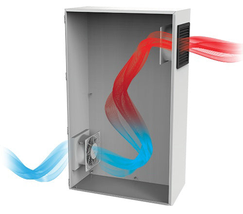 Thermal Management